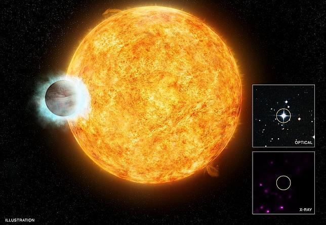 El planeta que logró envejecer a una estrella