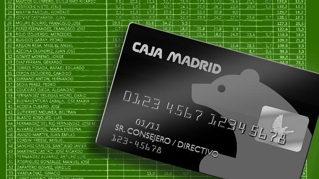 Los ejecutivos podían gastar hasta 50.000 euros al año sin control con las tarjetas opacas