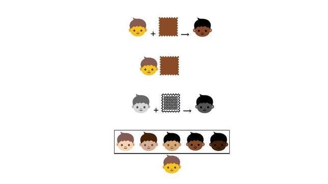 Apple y Google quieren que haya mayor diversidad racial en los emoticonos