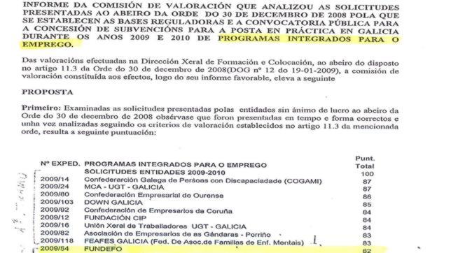 El PSOE se escuda tras un formalismo para minimizar sus adjudicaciones