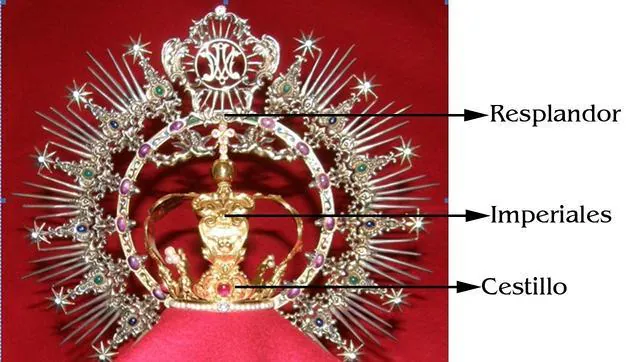 Partes de la valiosa corona sustraída en Santa Olalla