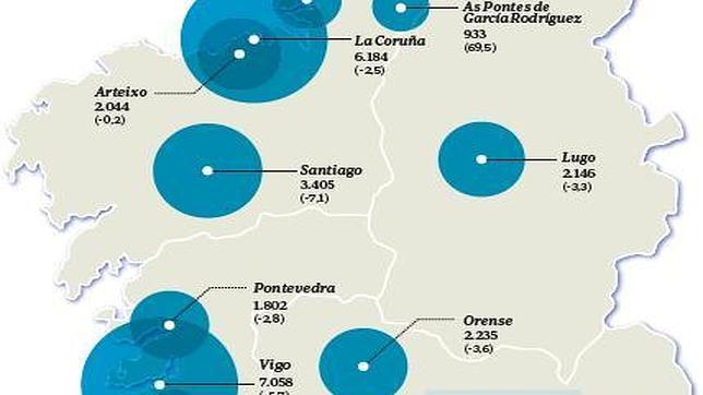 El mapa de la riqueza en Galicia