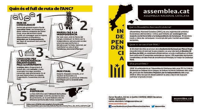 Imagen del documento difundido por la Asamblea Nacional Catalana