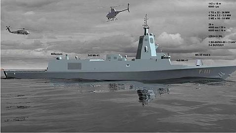 Así se modernizarán las Fuerzas Armadas en 2015