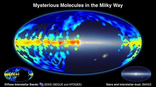 El mapa localiza con precisión más misteriosas moléculas en el espacio