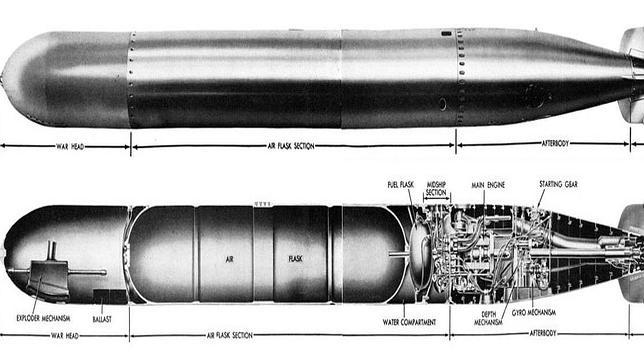 Torpedo Mark 14
