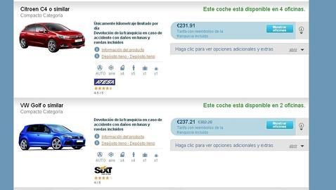 Los más caros nos pueden costar más de 225 euros