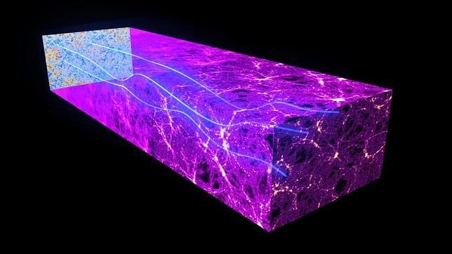 Nunca vimos la señal del Big Bang