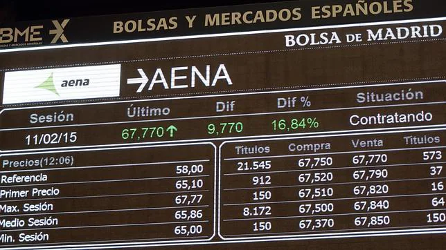 El estreno de AENA en el selectivo madrileño aumentó su valor un 20,7%