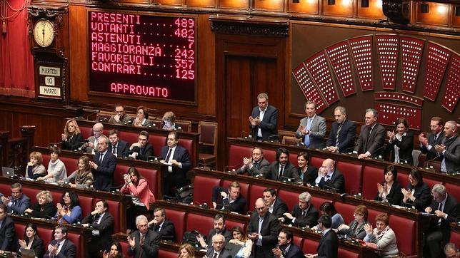 La Cámara de Diputados italiana aprueba la reforma del Senado