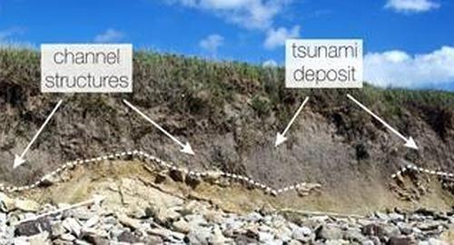 Características sedimentarias del depósito de tsunami hallado en Barbate