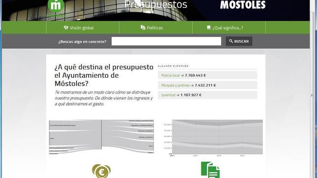 Captura de la web del Ayuntamiento de Móstoles en la que se pueden consultar los datos del presupuesto local
