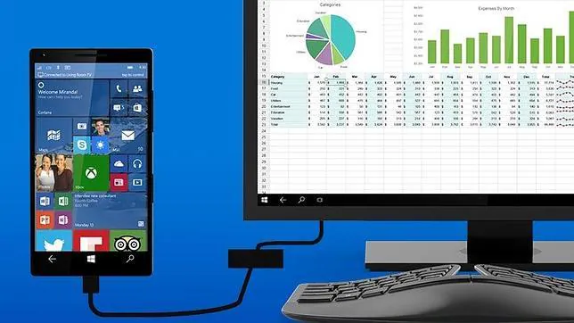 Detalle del funcionamiento de Continuum, nuevo sistema que llevará Microsoft a Windows 10