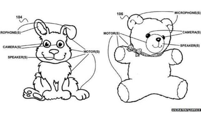 Google patenta un «terrorífico» muñeco de peluche inteligente