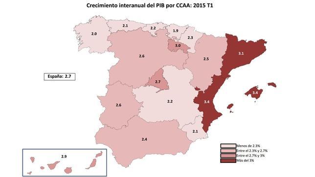 Baleares, Valencia y Cataluña, las regiones que encabezan la mejora de la actividad