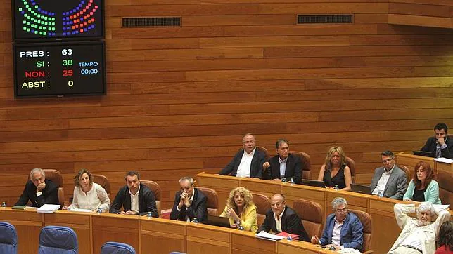 Resultado de la votación en el pleno tras la que se aplazó la elección de Besteiro como senador