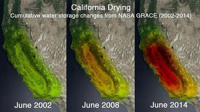 La tierra se queda sin agua dulce