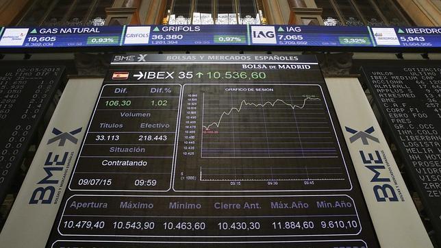 El Ibex sube el 2,65 % hasta 10.700 puntos, aliviado por Grecia y China