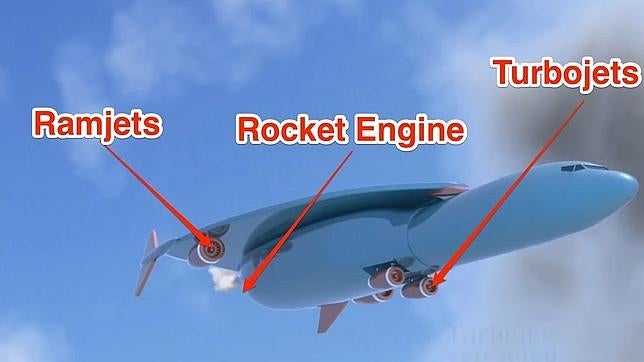 El avión que podría viajar de Madrid a México en tres horas