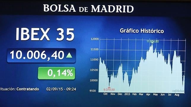 El Ibex 35 sube más de un 1% tras los anuncios del BCE