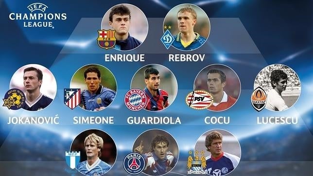 El once ideal de la UEFA con entrenadores