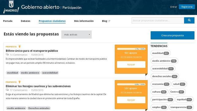 La web ciudadana de Carmena pide lo que propone Ahora Madrid
