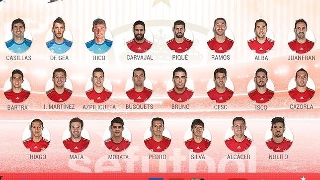 Thiago y Morata regresan a España