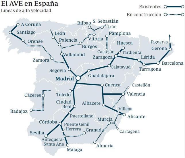 Rechazo generalizado al «frenazo» del AVE como medida electoral de ahorro