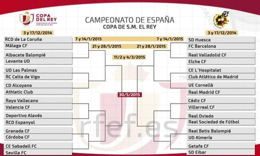 Sorteo de la Copa del Rey en directo