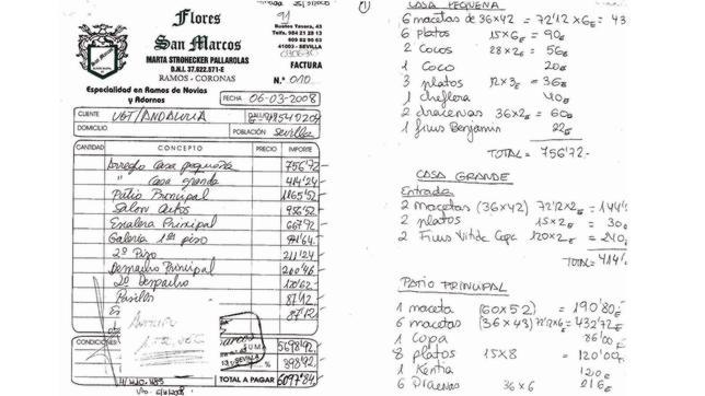 El sindicato UGT se gastó 6.000 euros en macetas