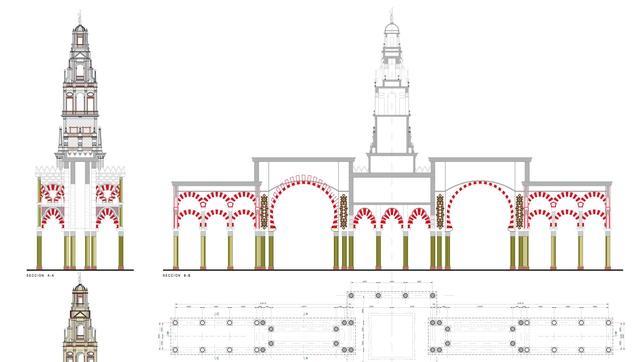 La portada de la Feria de Córdoba para 2015 y 2016