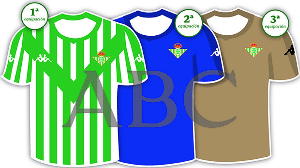 Boceto de las camisetas del Betis para la temporada 2021-22