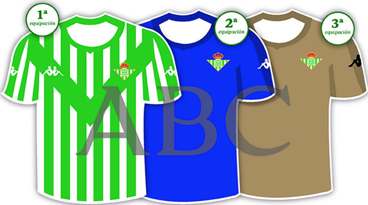 Diseño de Equipaciones