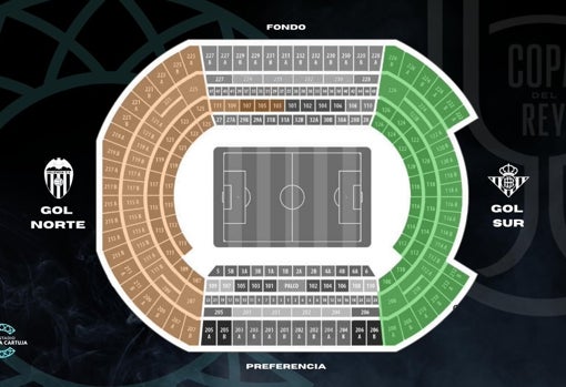 Plano del estadio de la Cartuja según donde se colocarán las aficiones