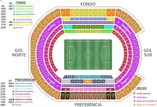 El mapa de los precios para la final de la Copa del Rey entre el Betis y el Valencia