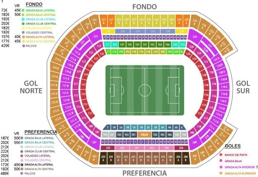 Por precios, las entradas para la final de la Copa del Rey