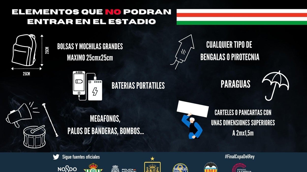 Estos son los objetos con los que no se podrá acceder al estadio de La Cartuja