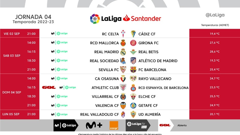 El Real Madrid - Real Betis se jugará el sábado 3 de septiembre