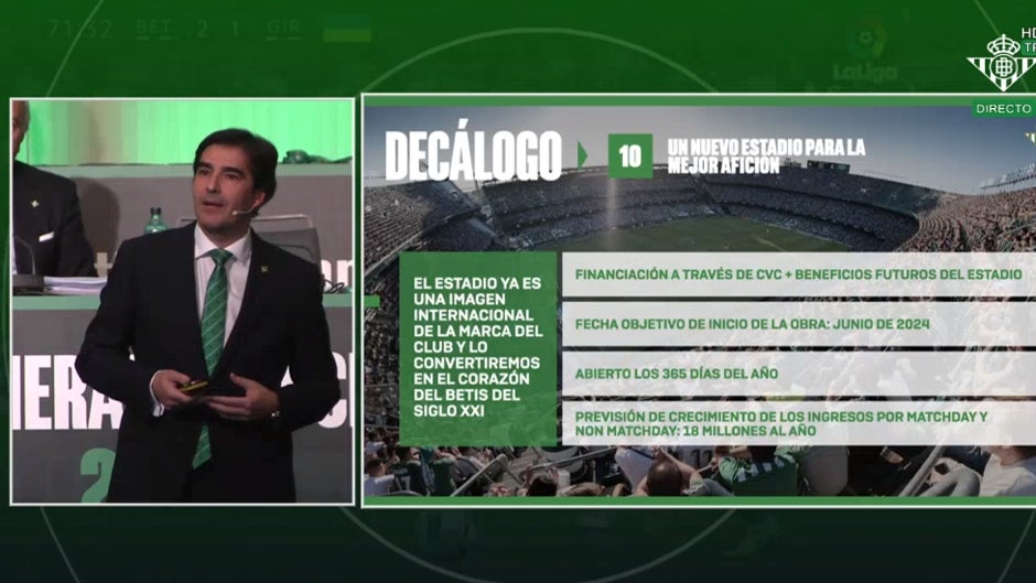 El decálogo del nuevo plan estratégico del Betis 2022-26