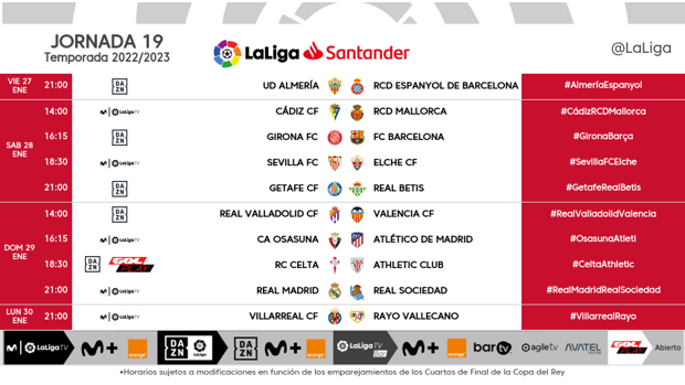 Ya se conoce la fecha y hora del Getafe - Betis