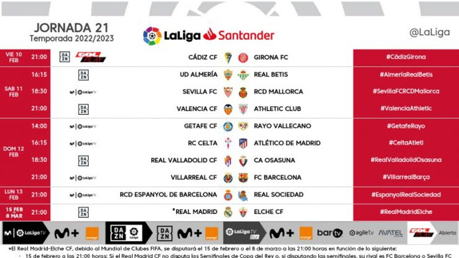 Ya se conoce fecha y hora del Almería - Betis