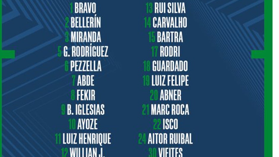 Sabaly, Juan Cruz, Altimira y Chadi Riad se quedan fuera de la lista A del Betis para la Liga Europa