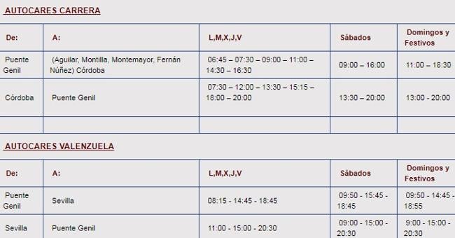 Escapadas con encanto por Córdoba: Puente Genil, la ciudad de la luz y del membrillo