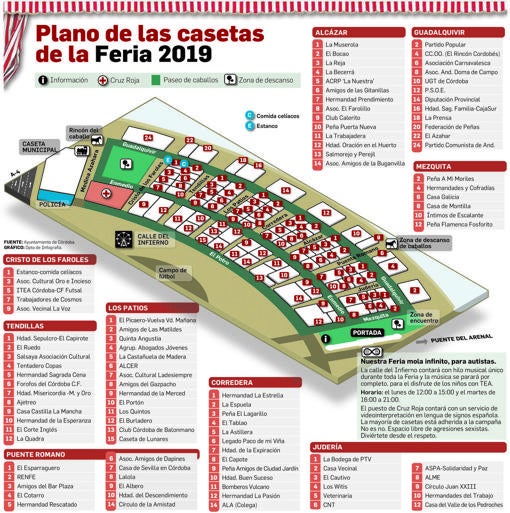 Todo lo que necesitas saber sobre la Feria de Córdoba 2019