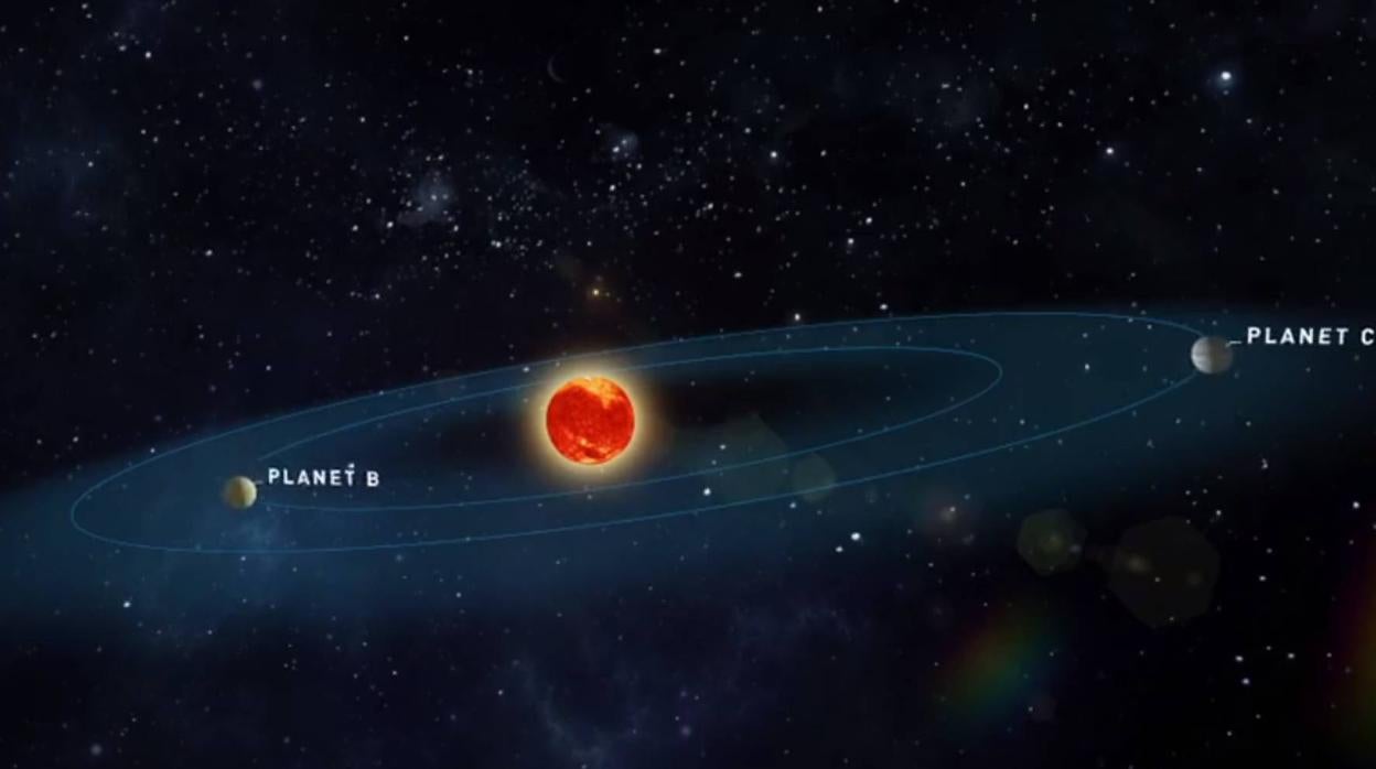 Sietema solar descubierto