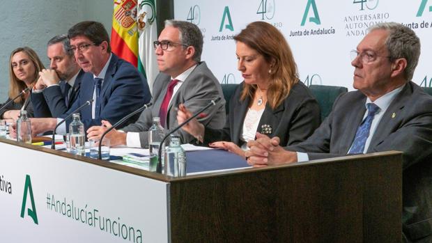 La Junta de Andalucía reduce la maraña burocrática para favorecer la iniciativa privada