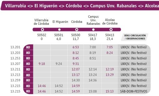 Horarios de los trenes desde este martes en Villarrubia y Alcolea