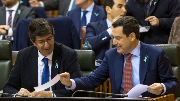 El vuelco electoral que también suma el Barómetro de la Junta a dos años de las andaluzas