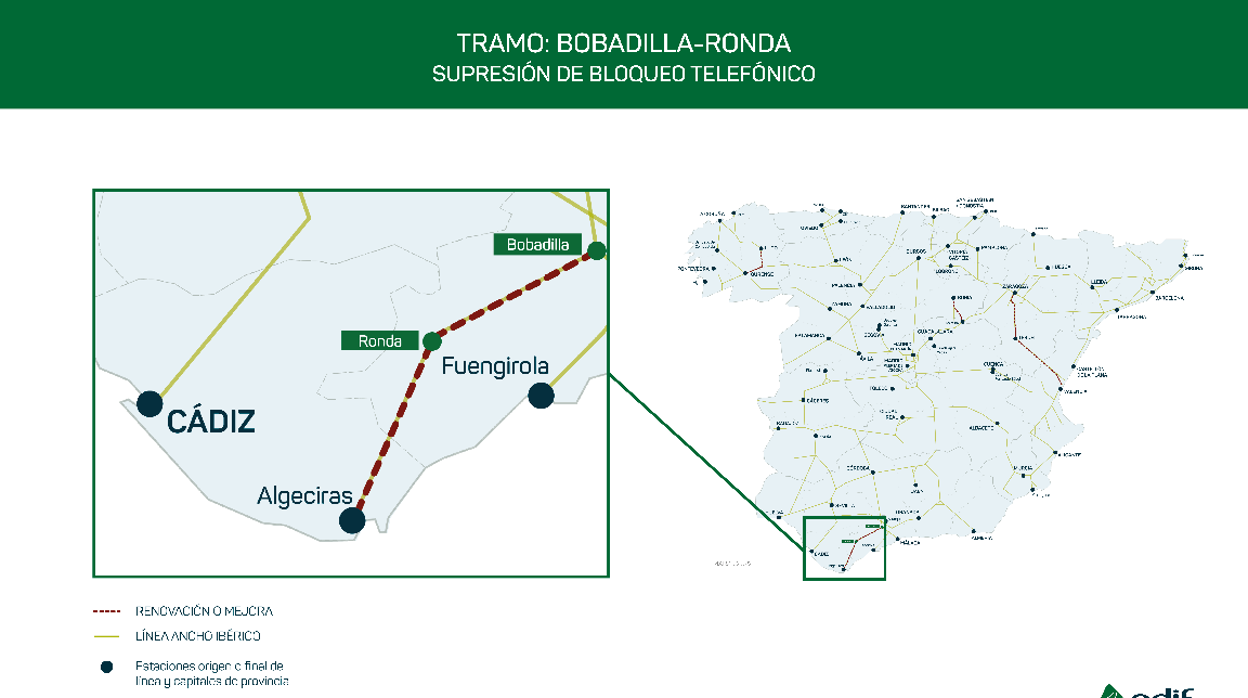 Infografía del tramo en el que se realizarán las mejoras
