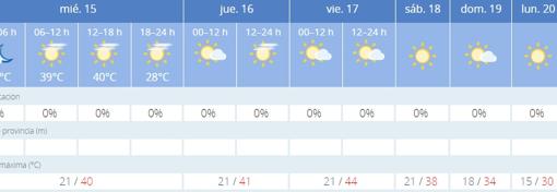Captura de pantalla de la previsión de la Aemet